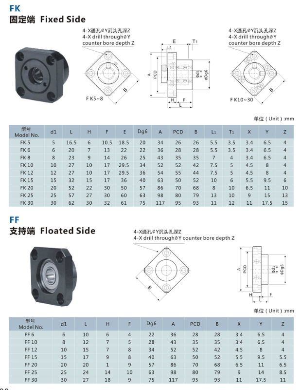 FK FF絲桿支撐座.jpg